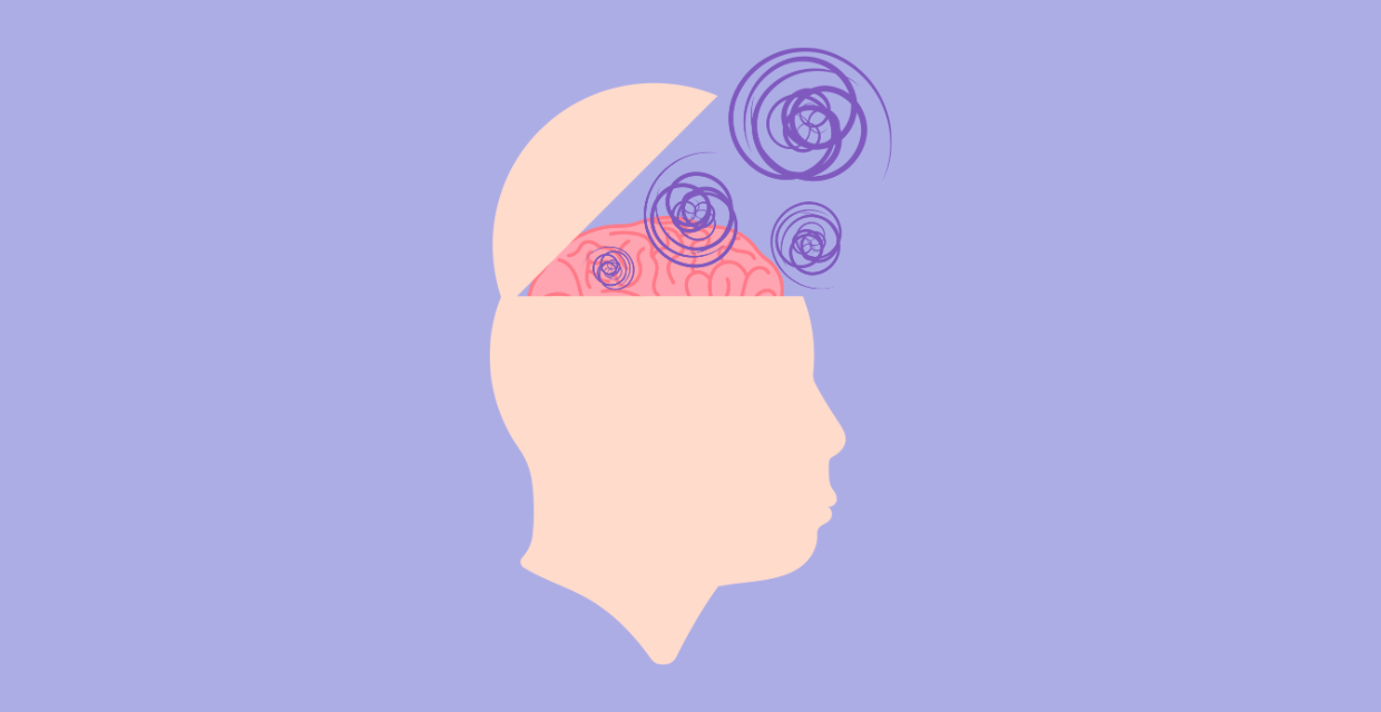 Obsessive compulsive disorder